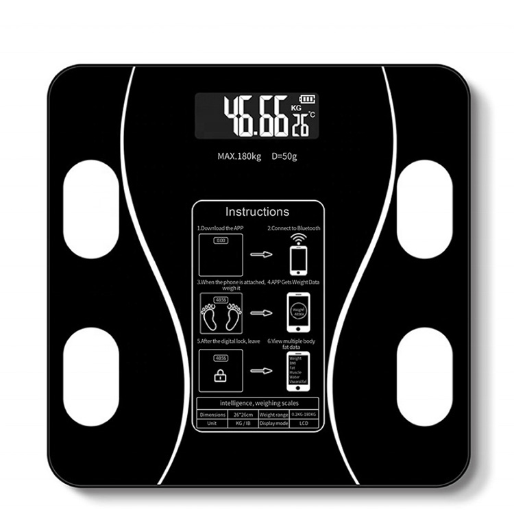 Мақсад ва хусусиятҳои Wireless Fat Analyzer чист?